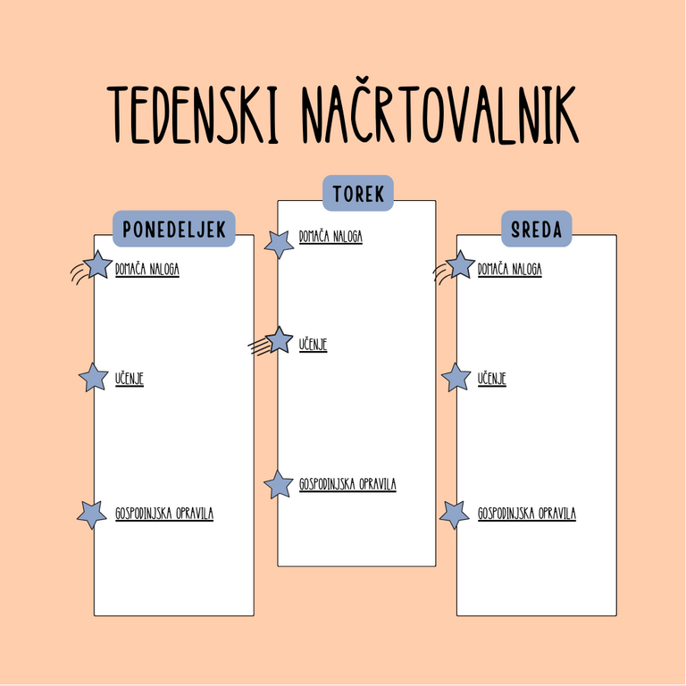 Tedenski načrtovalnik popoldanskih aktivnosti