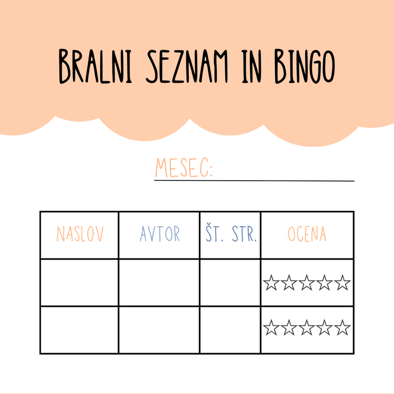 Bralni seznam in bralni bingo